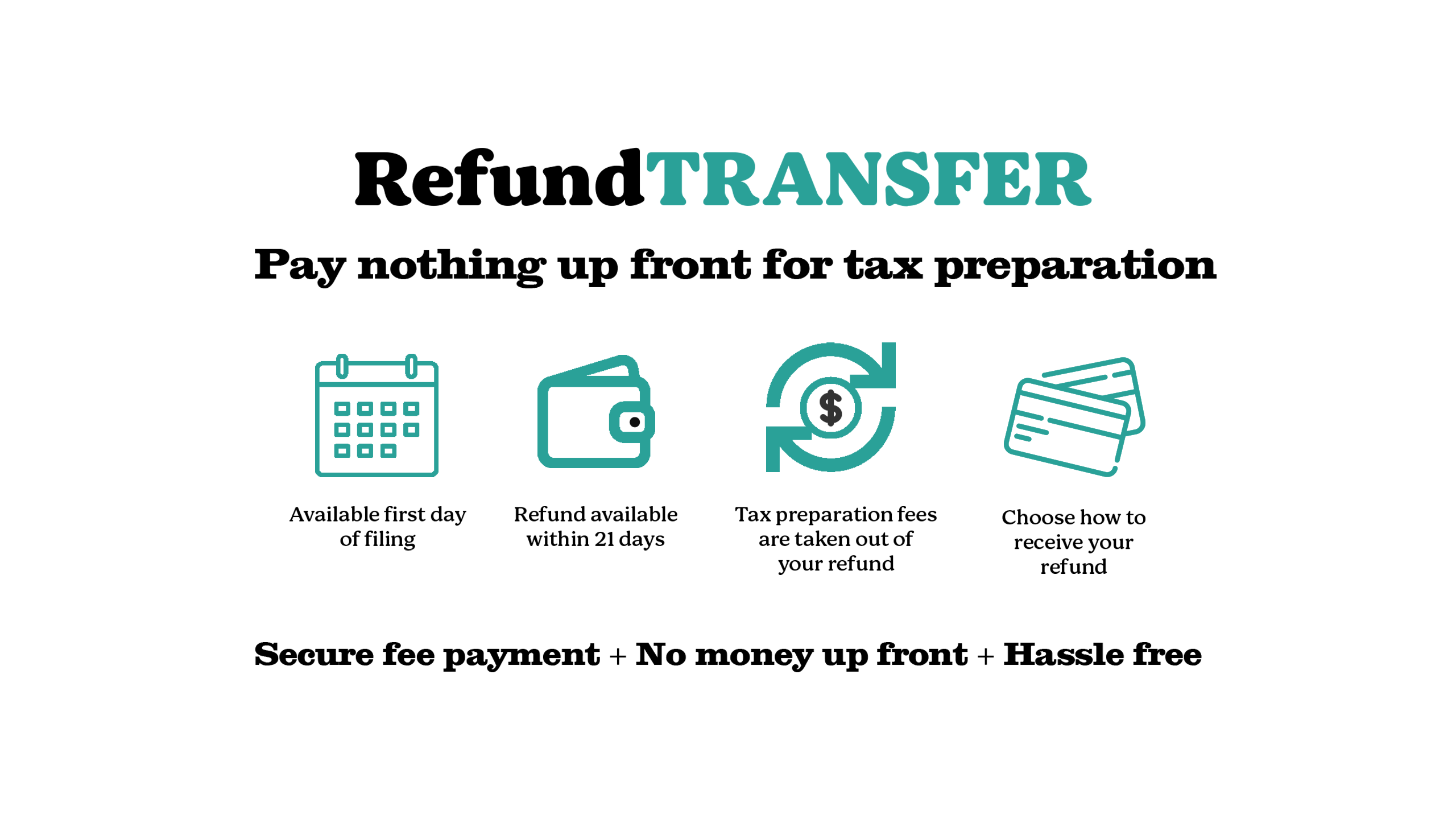 Banner explaining the refund transfer process